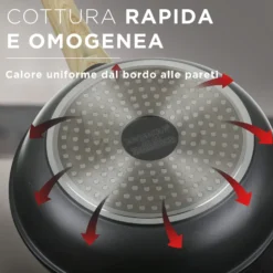 Batteria di pentole 15 pezzi Evolution