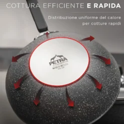 Batteria pentole induzione 7 pezzi New Petra Dark