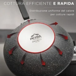 Batteria pentole induzione 6 pezzi New Petra Dark