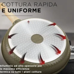 Batteria pentole 10 pezzi Bambù verde e crema