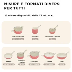 Bollilatte pentolino 12 cm corallo Cooking Therapy