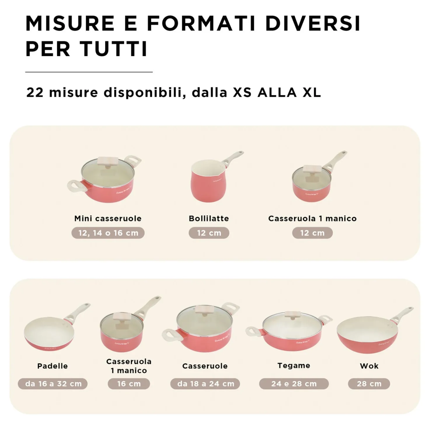 Bollilatte pentolino 12 cm corallo Cooking Therapy