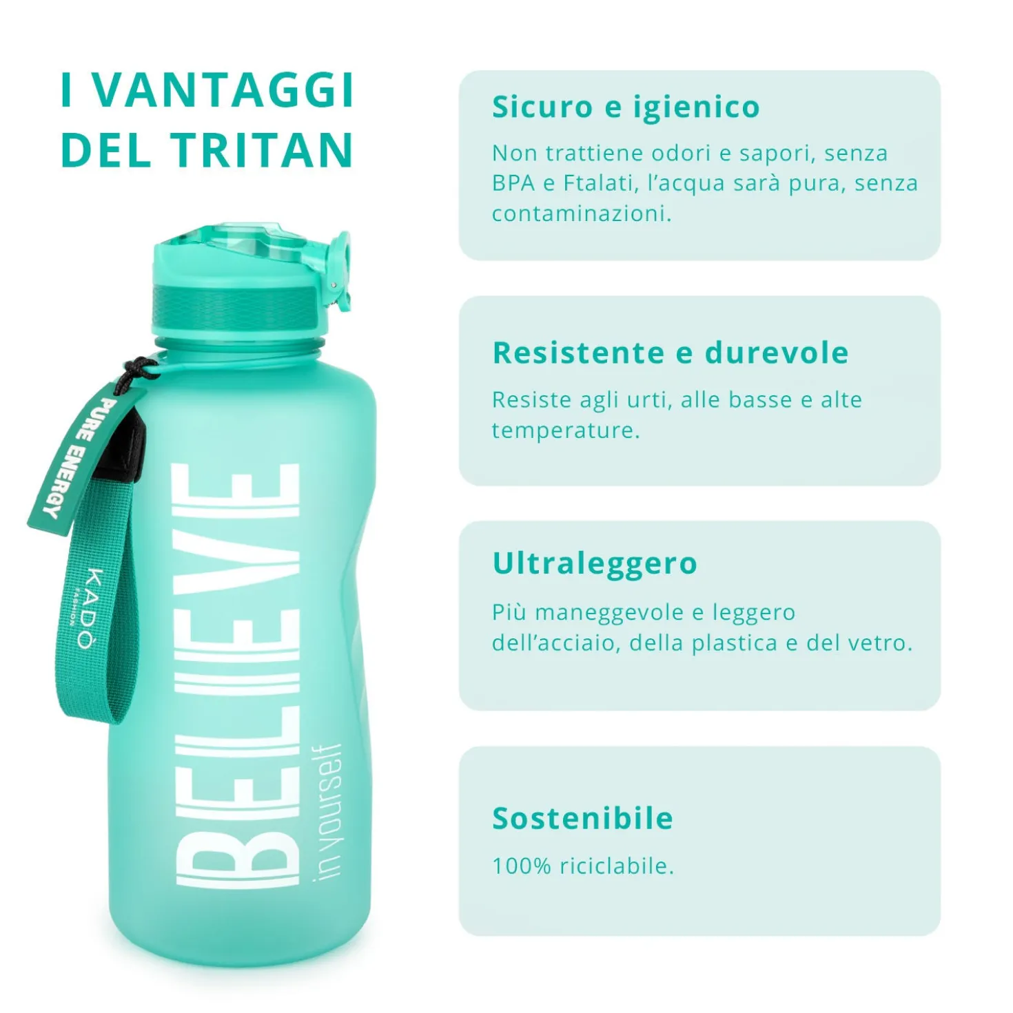 Borraccia scritta motivazionale 2,2 L azzurro Bold Collection