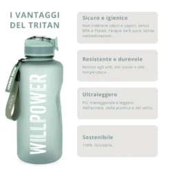 Borraccia scritta motivazionale 2,2 L grigio Bold Collection