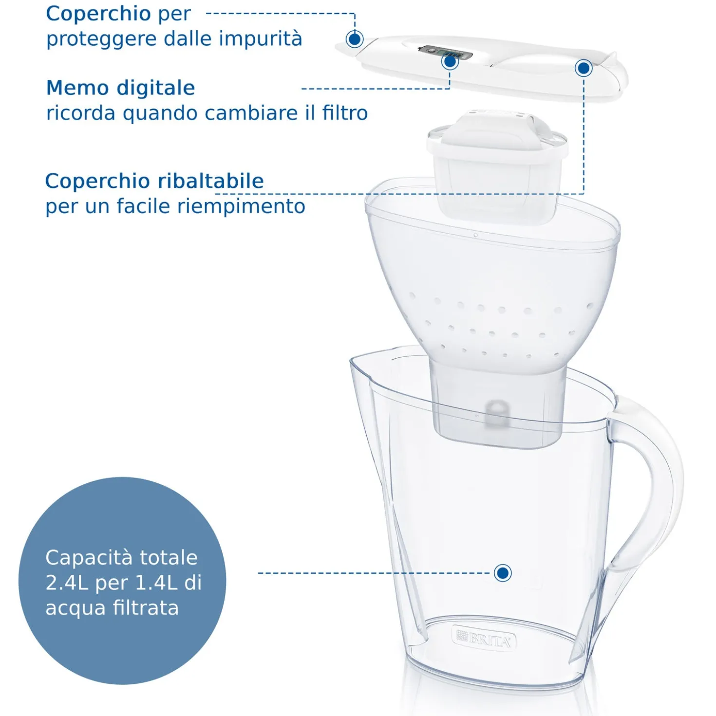 Caraffa filtrante 2,4 L Marella Brita con filtro Maxtra Pro All in 1