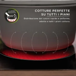 Casseruola 20 cm con coperchio Evolution