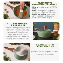 Casseruola un manico 16 cm con coperchio verde New Ceramic