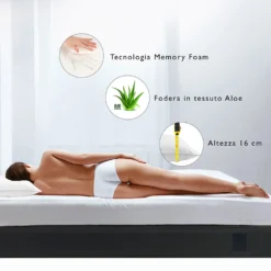 Cuscino guanciale memory con Aloe Vera Datex