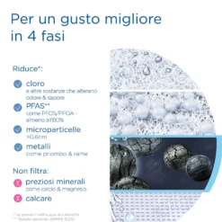 Filtro per sistema acqua per rubinetto Brita On Tap V