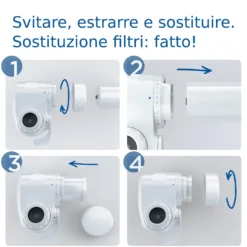 Filtro per sistema acqua per rubinetto Brita On Tap V