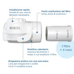 Filtro per sistema acqua per rubinetto Brita On Tap V