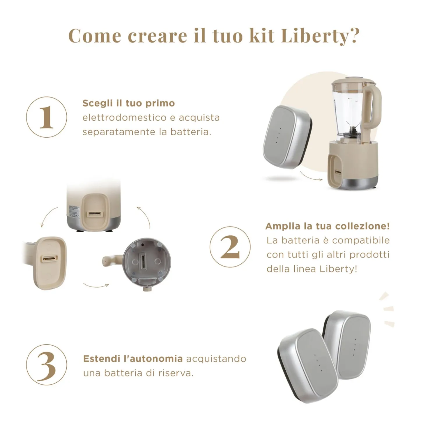 Frullatore a immersione senza fili 200 W Liberty senza batteria