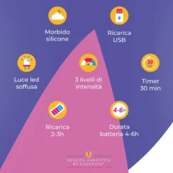 Lampada led gatto silicone per bambini