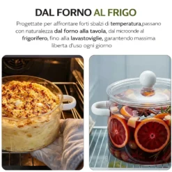 Pentola 1,5 L vetro borosilicato con coperchio manici bianchi