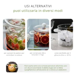 Pentola 1,5 L vetro borosilicato con coperchio manici bianchi