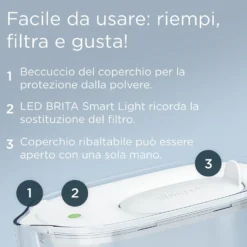 Set caraffa filtrante Brita Style Essential bianca 2 filtri