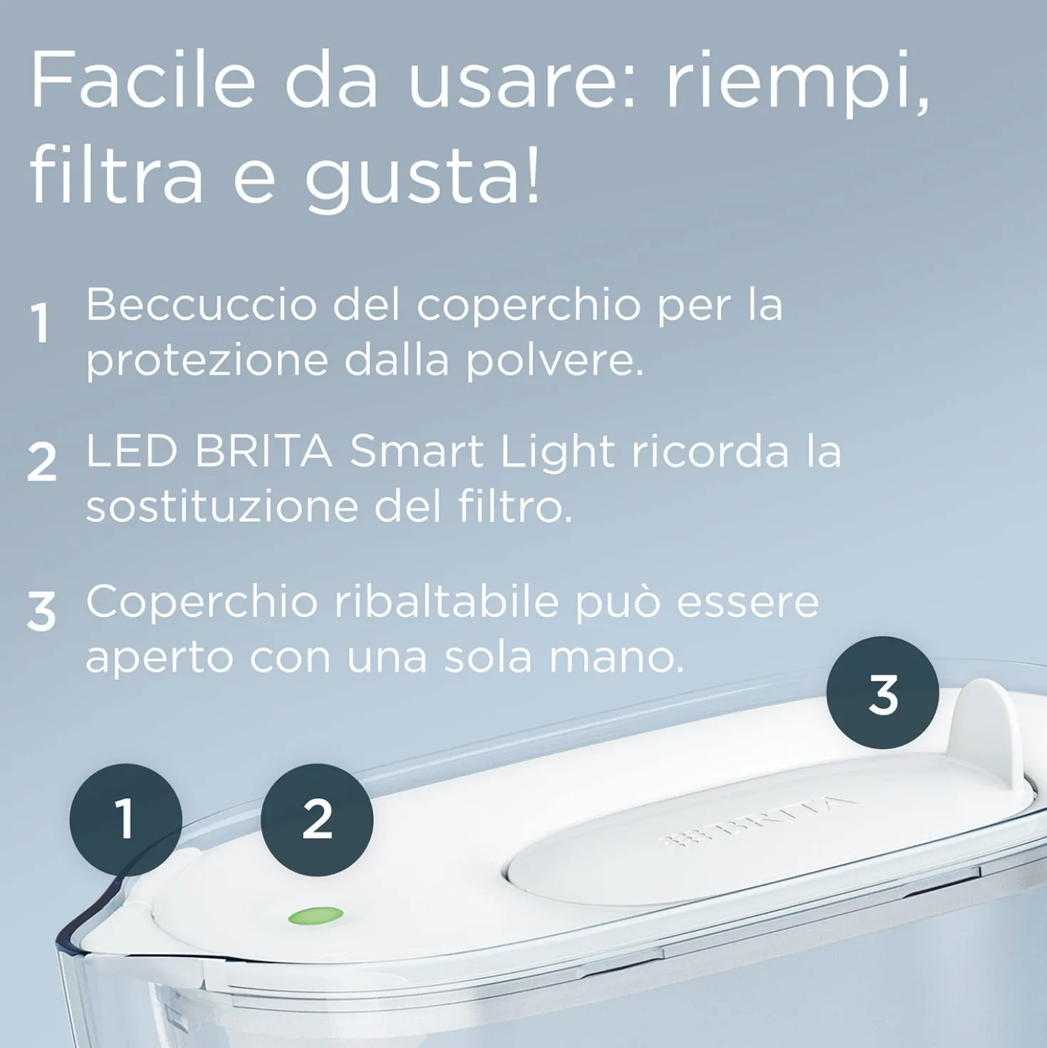 Set caraffa filtrante Brita Style Essential bianca 2 filtri
