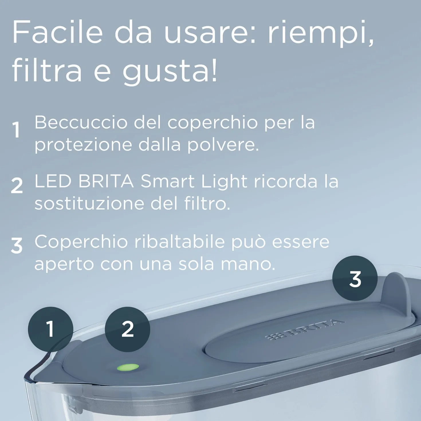 Set caraffa filtrante Brita Style Essential blu con filtro