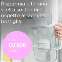 Set caraffa filtrante Brita Style Essential blu con filtro