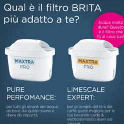Set 12 filtri Maxtra Pro All - in - 1