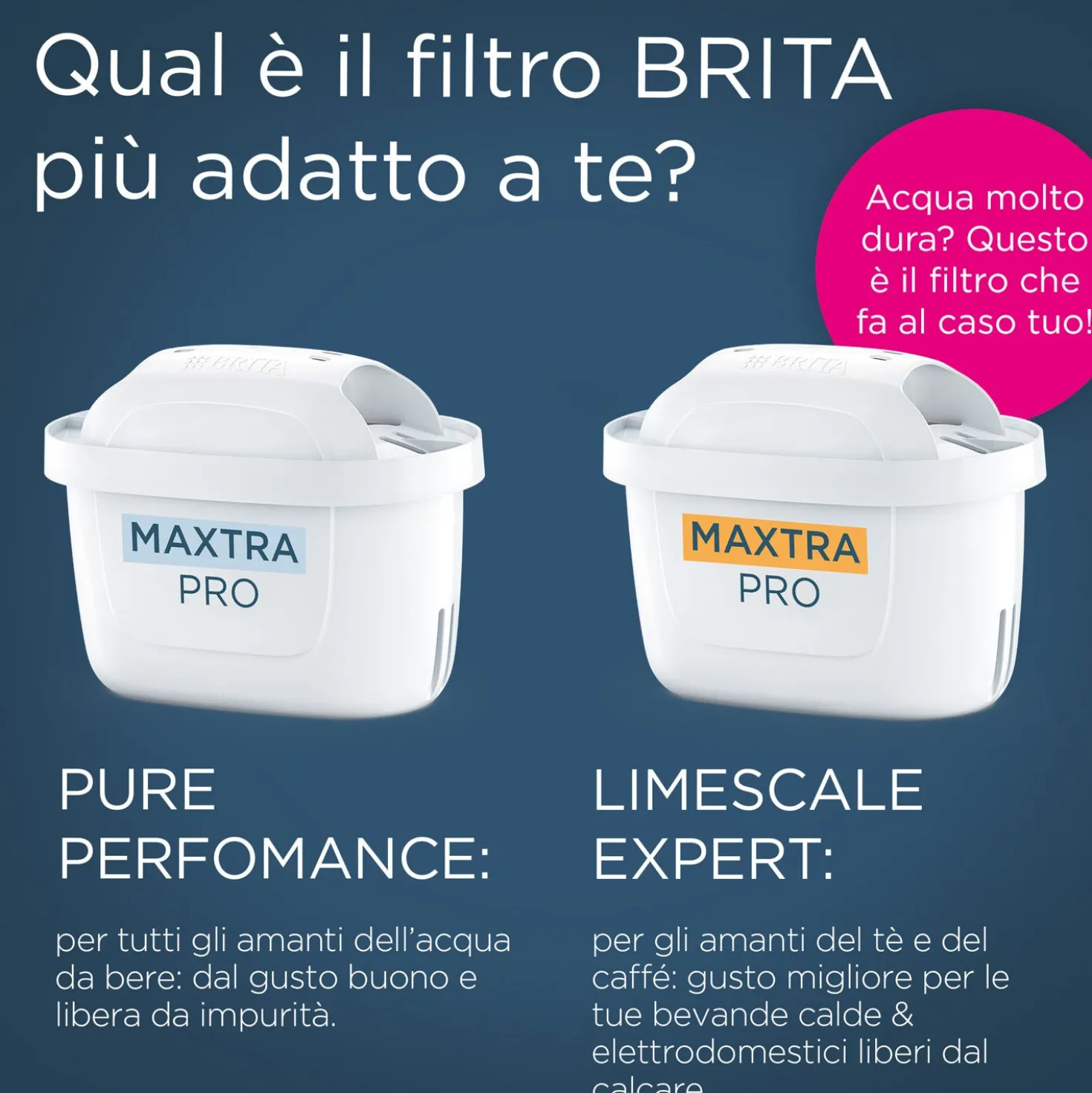 Set 12 filtri Maxtra Pro All - in - 1