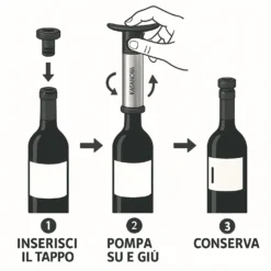 Set pompa salvavino con 2 tappi