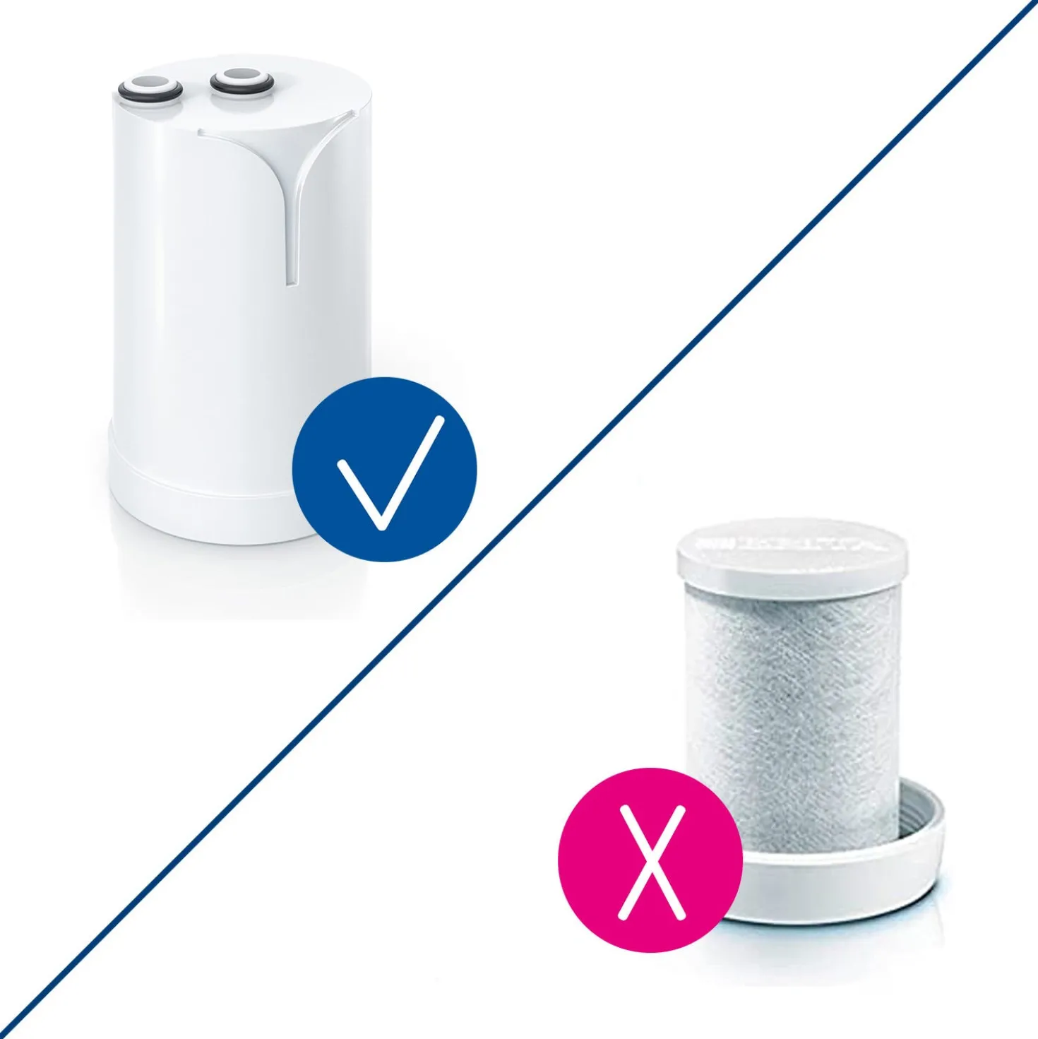 Sistema filtrante per rubinetto Brita On Tap