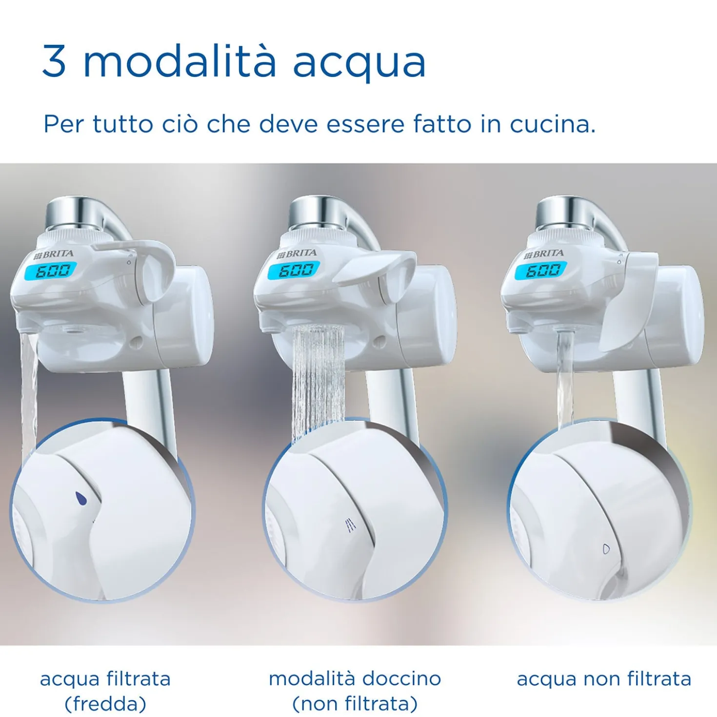 Sistema filtrante per rubinetto Brita On Tap