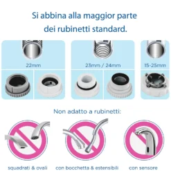 Sistema filtrante per rubinetto Brita On Tap