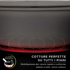Tegame 24 cm con coperchio Evolution
