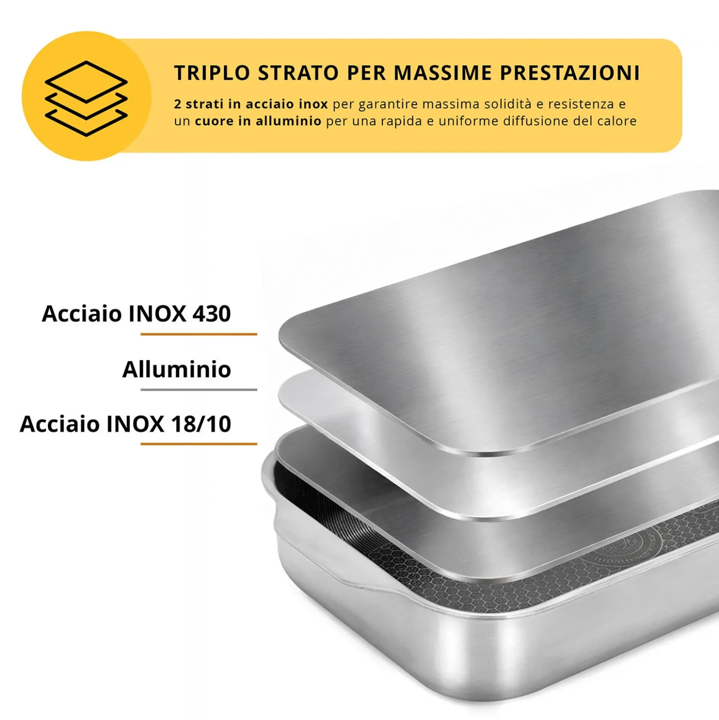 Teglia 30x16x6 cm per forno e piano cottura Tri - Ply