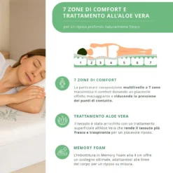 Topper memory Aloe Vera matrimoniale 7 zone comfort