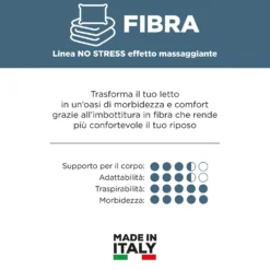 Topper singolo massaggiante No Stress