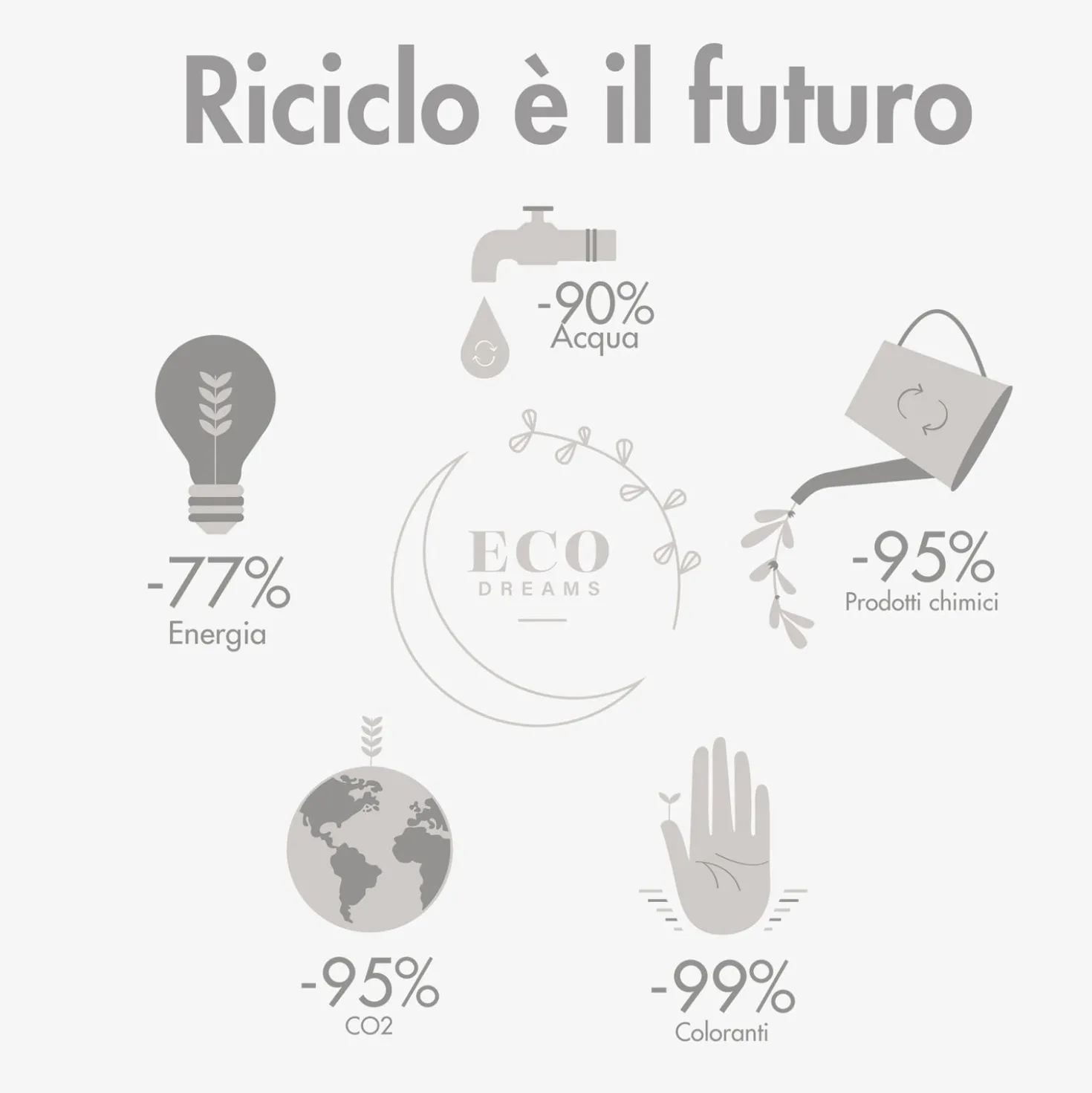 Trapunta matrimoniale blu righe Eco Dreams