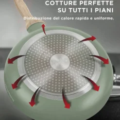 Wok 28 cm avocado Cooking Therapy